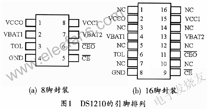 非易失性控制器DSl210芯片的功能及引脚图