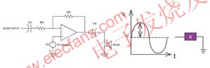 声频系统在手机与PDA 中的应用与设计