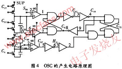 OSC产生电路原理图