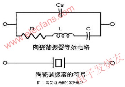 陶瓷谐振原理及在红外遥控电路中的设计应用