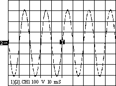 基于Motorala单片机MR16的全数字化的UPS设计方法