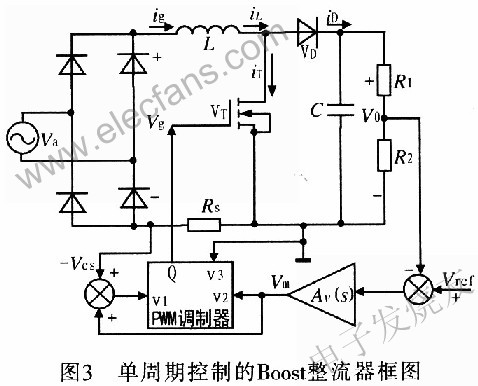 单周期控制的BOOST整流器电路图