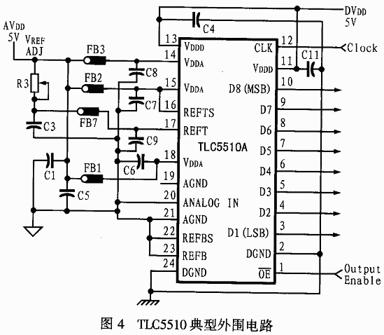 基于CMOS工艺的高阻抗并行A/D芯片TLC5510