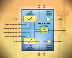 Maxim最新推出MAX2063数字VGA集成了5个不同的电