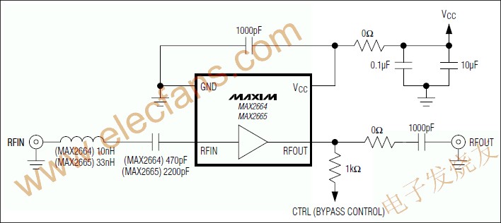 超小型<b class='flag-5'>低噪声放大器</b><b class='flag-5'>MAX</b>2664和<b class='flag-5'>MAX</b>2665