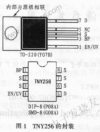 TNY256原理及性能分析