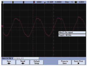 基于XC866的PWM直流無刷電機的正弦波控制