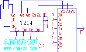 <b class='flag-5'>序列</b><b class='flag-5'>信號</b><b class='flag-5'>發(fā)生器</b>