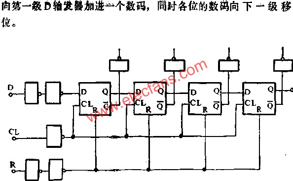 D觸發器組成移位寄存器電路圖