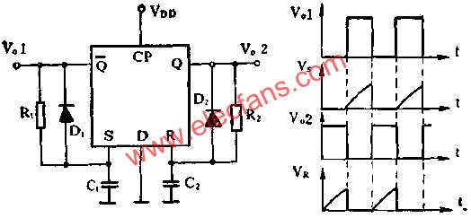 D觸發器組成無穩態電路圖