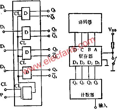 4D触发器组成锁存器电路图