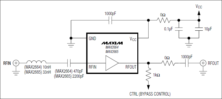 MAX2664, MAX2665 VHF/UHF低噪声放大器