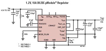 LTM4627应用电路(1.2V 15A开关稳压电源电路)