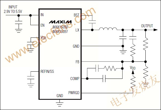 MAX15050/MAX15051高效开关稳压器