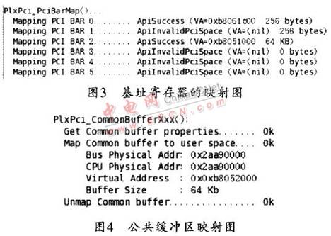 <b class='flag-5'>Linux</b><b class='flag-5'>操作系统</b>中的<b class='flag-5'>PCI</b><b class='flag-5'>驱动</b>开发