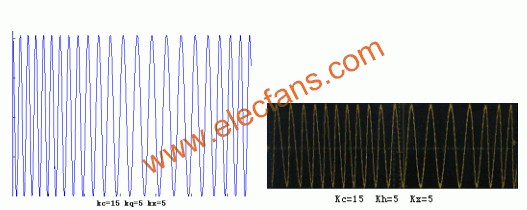 FPGA的DDS调频信号研究与实现