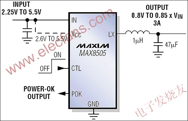 功率MOSFET降压型调节器MAX8505