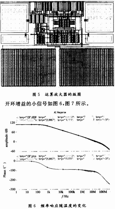 一种受温度影响较小的运算放大器