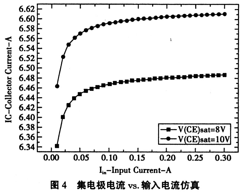 达林顿晶体管的PSpice建模和仿真