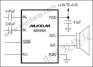 MAX9830单声道、2W、D类放大器
