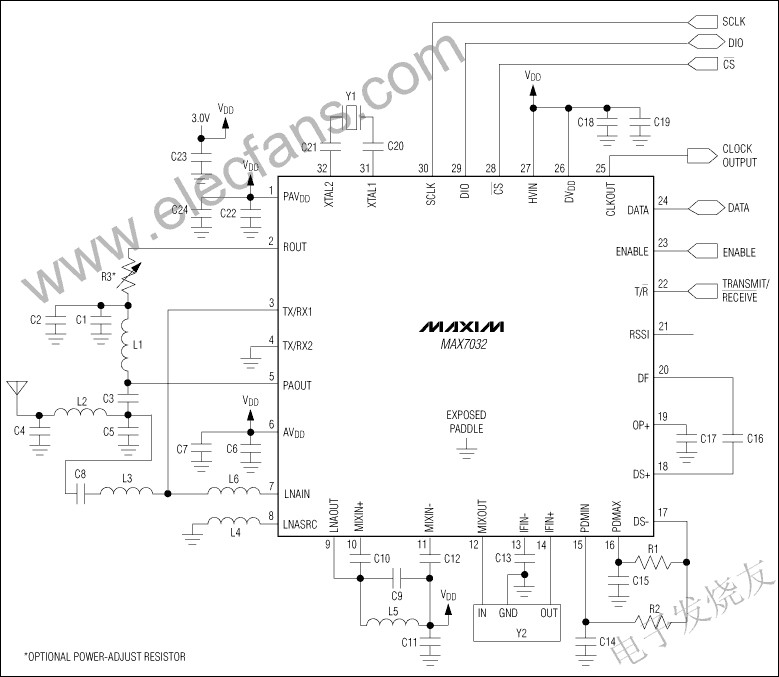 MAX7032是低成本、基于晶振的分数N分频收发器