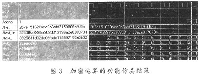 基于Verilog硬件描述语言的AES密码算法实现