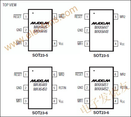 <b class='flag-5'>MAX6443-MAX</b>6452低电流、微处理器<b class='flag-5'>复位</b>电路