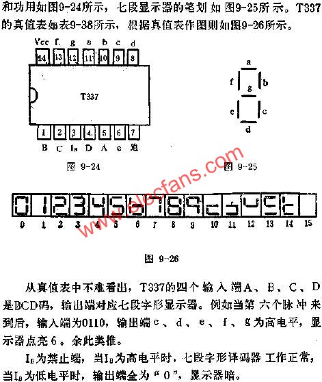 T337<b class='flag-5'>七段</b>字形<b class='flag-5'>譯碼器</b>的應(yīng)用電路圖