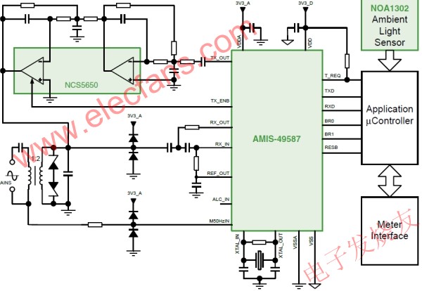 基于AMIS-49587电力线载波调制解调器的联网型LED街