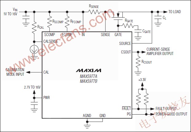 MAX5977A/MAX5977B 单通道、热插拔控制器