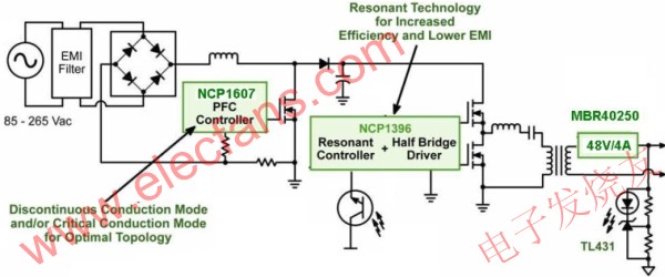 基于NCP1607和NCP1397的街道照明高能效LED电源