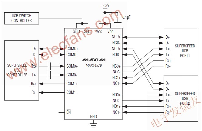 MAX14978 <b>超高速</b><b>USB</b>模拟开关