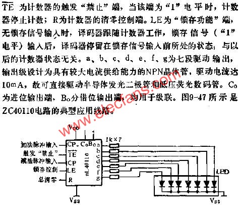 ZC40110十進可逆計數、鎖存、譯碼、顯示驅動器的應用線路