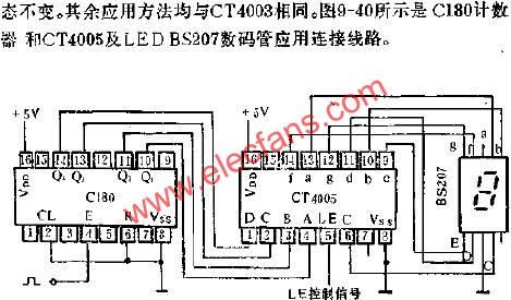 CT4005<b class='flag-5'>七段</b>字形<b class='flag-5'>译码器</b>的应用<b class='flag-5'>电路</b>图