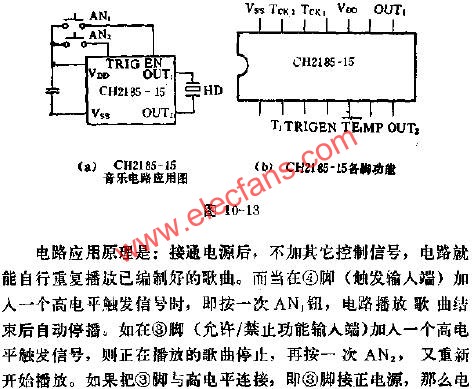 CH2185-15低功耗音樂(lè)電路的應(yīng)用電路圖