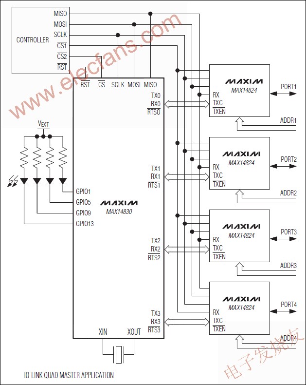 MAX14830 四通道通用异步收发器(UART)