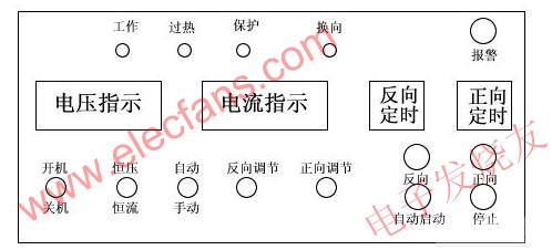 高频开关电源自动换向开关