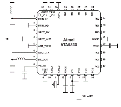 ATA5830构成的低功耗UHF ASK(FSK)RF收发方
