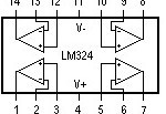 <b class='flag-5'>LM324</b>四運放<b class='flag-5'>集成電路</b>在各種<b class='flag-5'>電路</b>中的應用