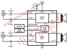 各种耳机放大器应用电路分析