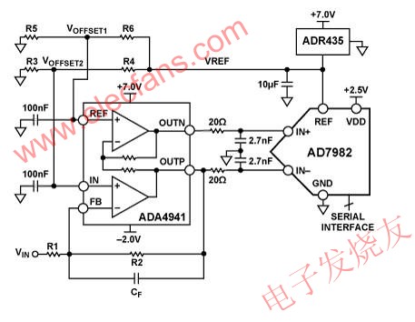 基于ADA4941和AD7982的单端输入信号转换