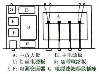 SRPP膽前級電路圖