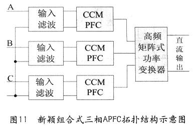 由單相功率因數(shù)校正（PFC）實現(xiàn)三相PFC的方案介紹