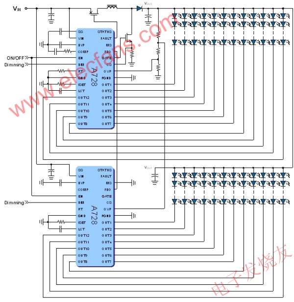 全新<b class='flag-5'>LED</b> Monitor/TV<b class='flag-5'>背光驱动</b>IC系列A732和A