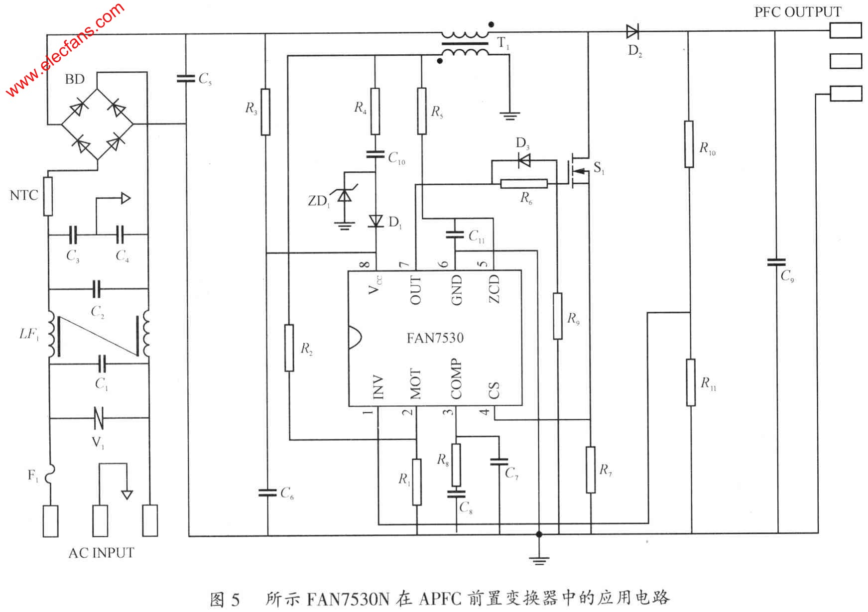 电压型临界工作模式APFC控制芯片FAN7530