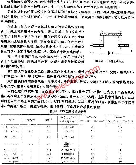 半导体激光器的致冷模块