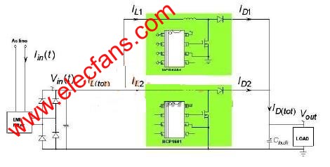 交错式<b class='flag-5'>PFC</b>的优势及<b class='flag-5'>解决方案</b>