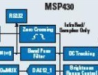 基于MSP430系列MCU的非侵入式可视脉搏血氧计的设计