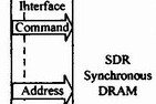 基于SDRAM文件结构存储的数据缓存系统FPGA实现