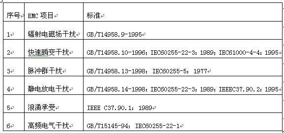 浅析微机继电保护原理